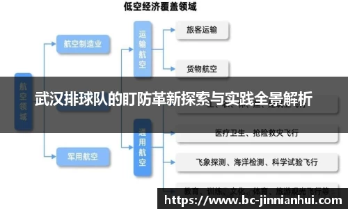 金年会官方网站