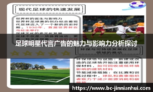 足球明星代言广告的魅力与影响力分析探讨